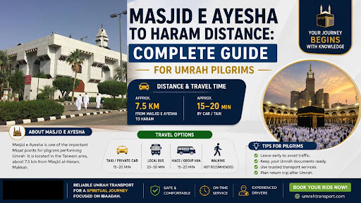 Masjid e Ayesha to Haram